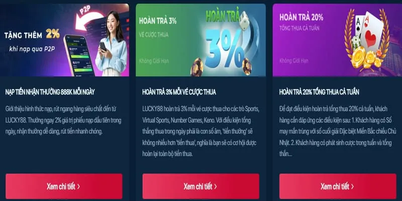 Bảo mật và cá cược có trách nhiệm tại Win13